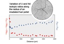 actinis-variation-iso-small.jpg