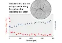 actinis-variation-iso-small (1).webp