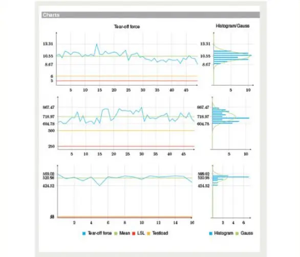 LAB-Tester_LT-101_5.webp