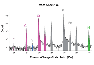 EIKOS%20spectrum.png