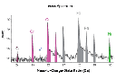 EIKOS%20spectrum.png
